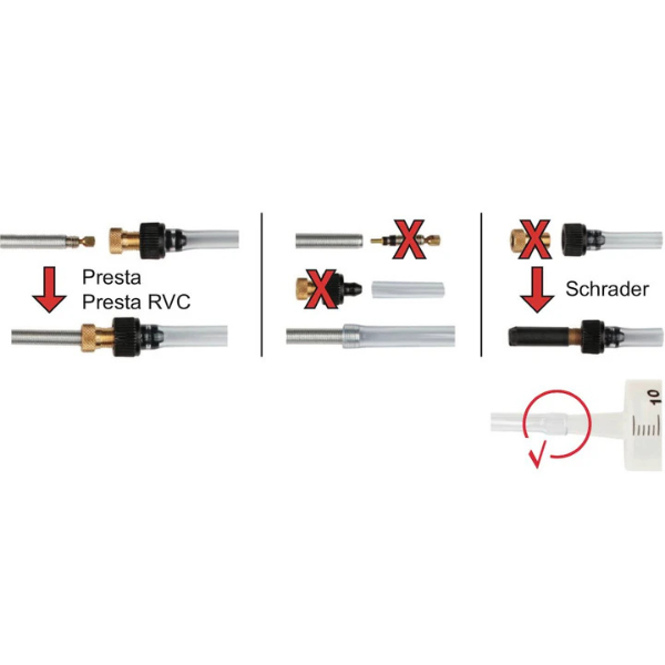 Effetto Injector Presta Schrader
