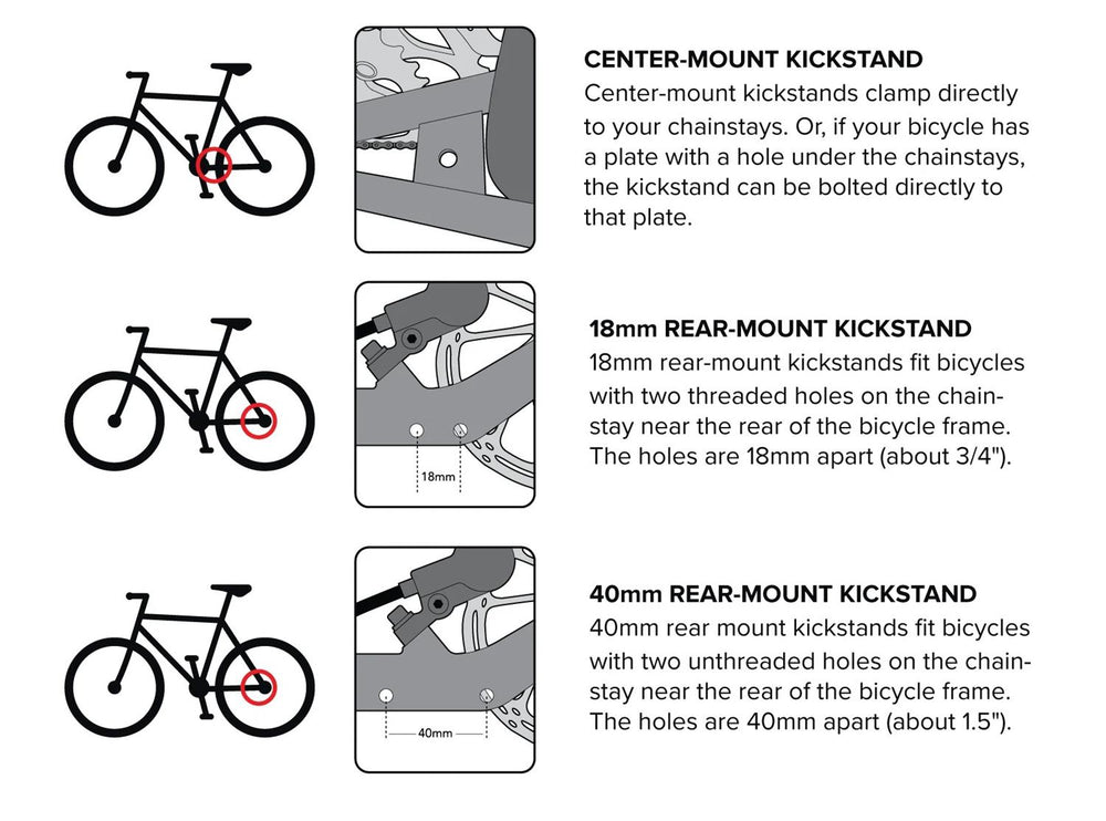 PDW Power Stance Kick Stand Information