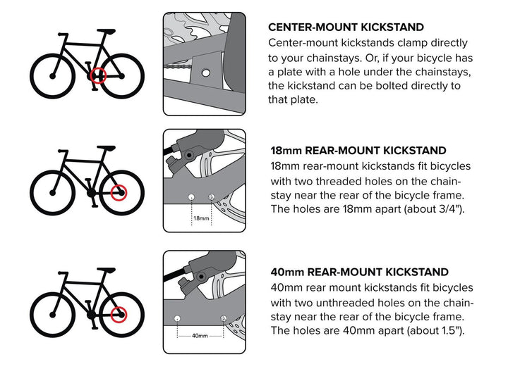 PDW Power Stance Kick Stand Information