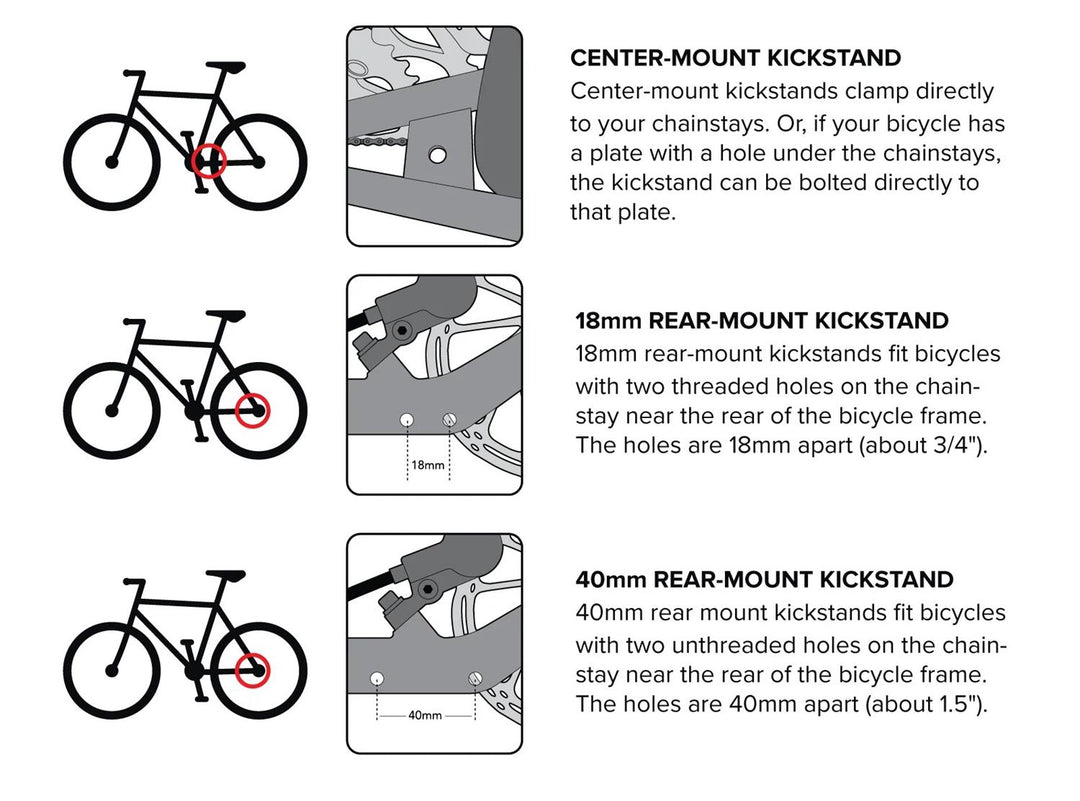PDW Power Sturdy Lad Stand Information