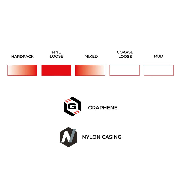 terreno-T30-fineloose-cx-endurance-04
