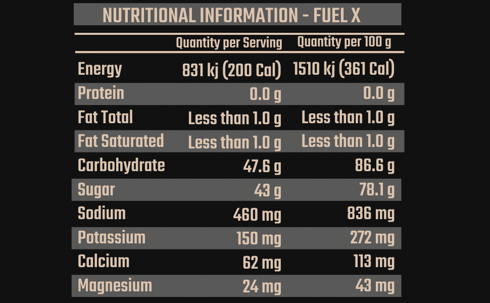 FUEL X NUTRITION TABLE
