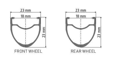 P 1800 SPLINE 23 RIM PROFILE