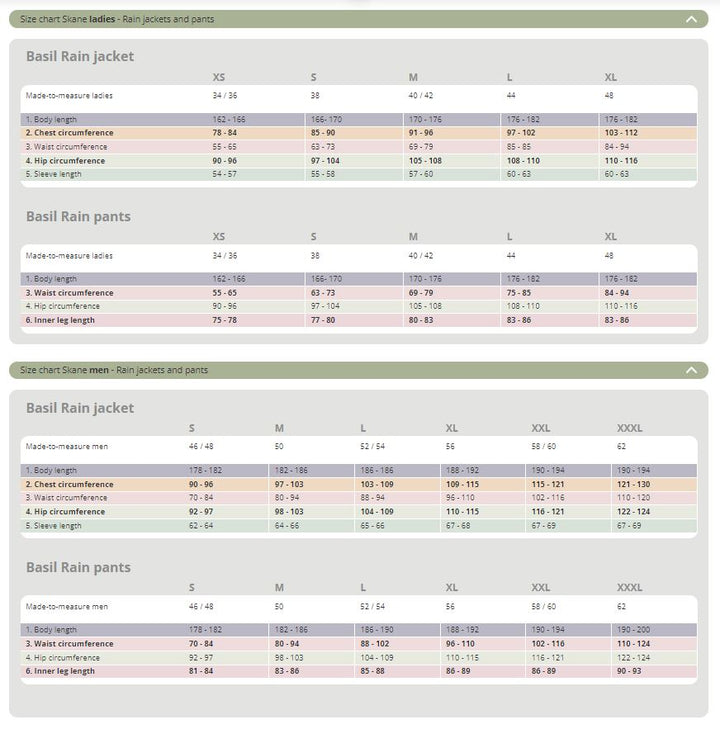 Skane Size Chart