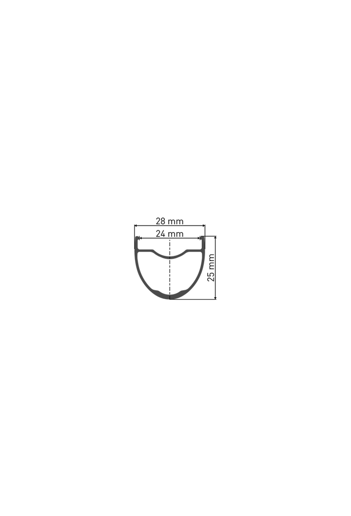 SW-RM-GR531 PROFILE